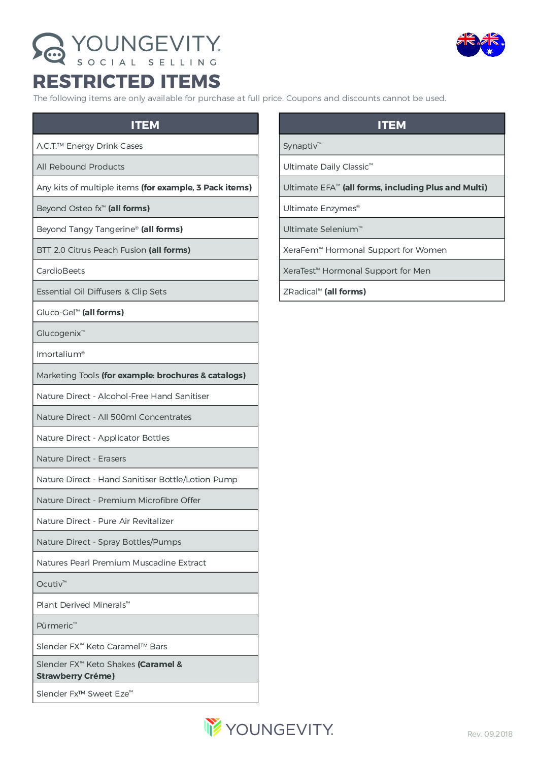Restricted Items List AU/NZ 11/18 Youngevity Resource Center
