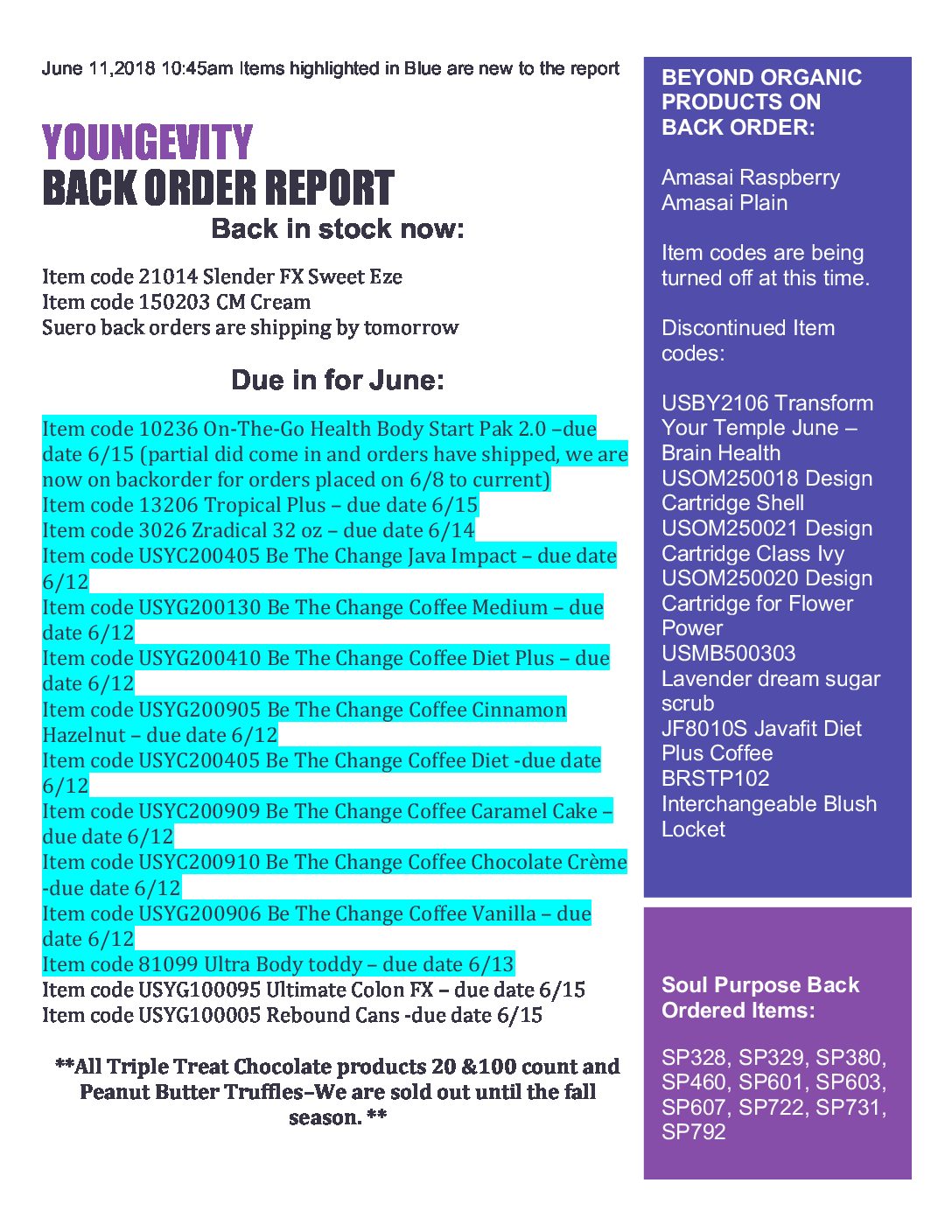 Youngevity Back Order Report 2018 - Youngevity Resource Center