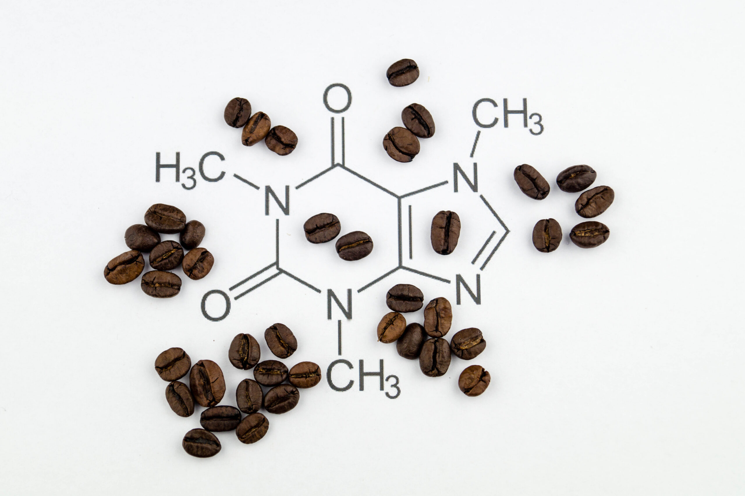 Not All Caffeine is Created Equal